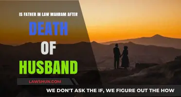 Is Father-in-Law Mahram After Husband's Death? Islamic Rulings Explained