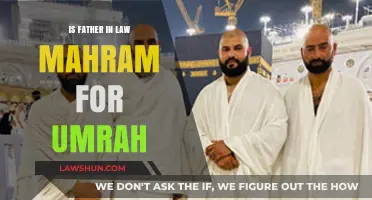 Is Father-in-Law a Mahram for Umrah? Understanding Islamic Travel Rules