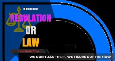 Food Code: Regulation vs. Law – Understanding the Legal Framework
