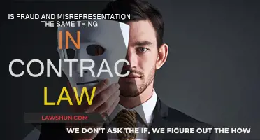 Fraud vs Misrepresentation: Are They the Same in Contract Law?