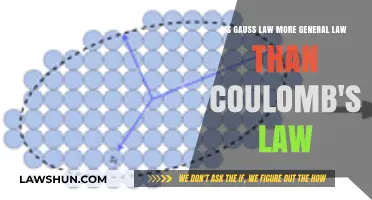 Gauss Law vs. Coulomb's Law: Which is More General?