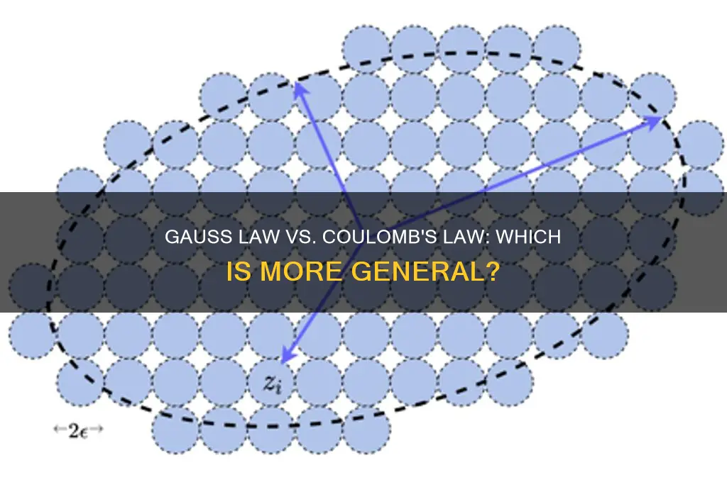 is gauss law more general law than coulomb