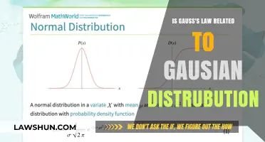 Gauss's Law vs. Gaussian Distribution: Unraveling the Mathematical Connection