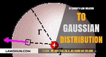 Exploring Gauss's Law and Gaussian Distribution: A Mathematical Connection