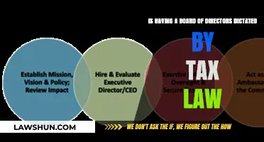 Board Structure: Tax Law Requirements