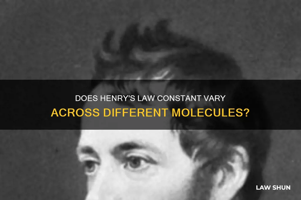 is henry