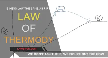 Hess Law and First Law of Thermodynamics: Similarities and Differences