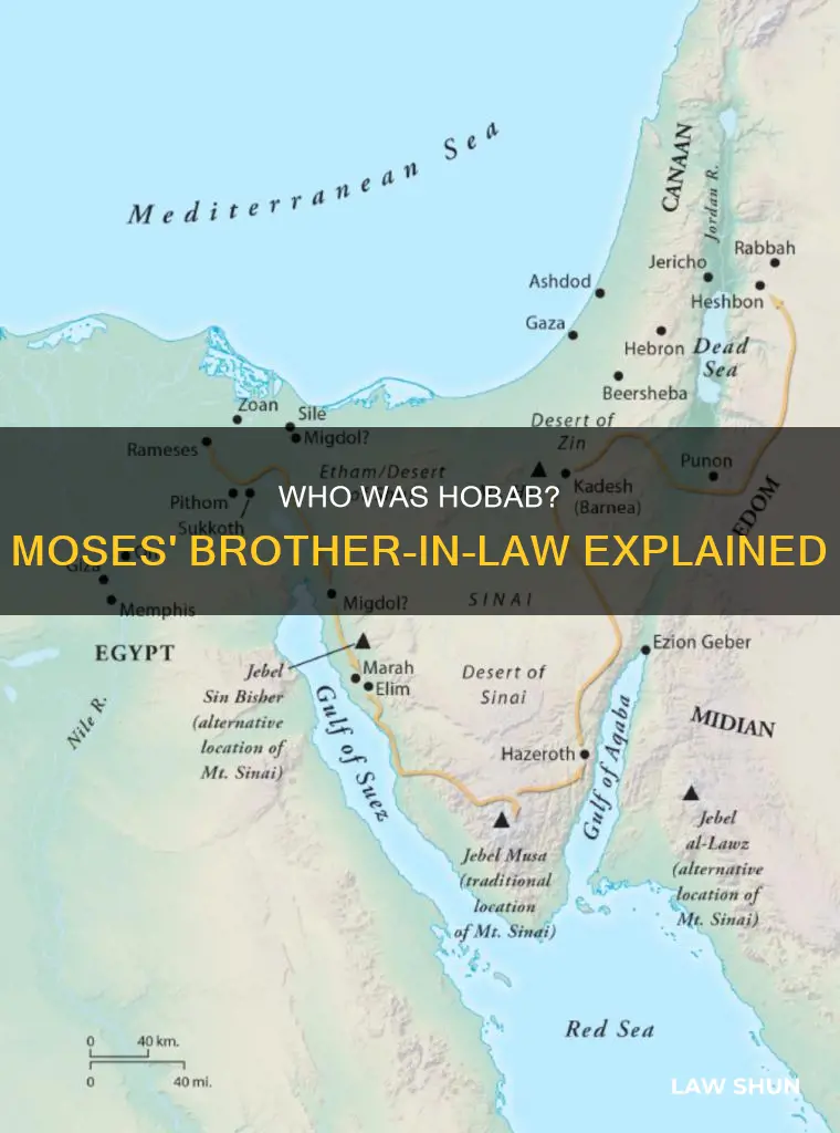 is hobab moses brother in law