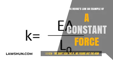 Hooke's Law: Understanding Constant Force in Elastic Materials