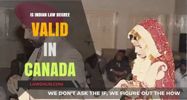 Law Degree Portability: India to Canada