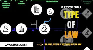 Are Invested Funds Governed by Law? Understanding Legal Frameworks