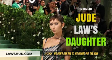 Is Iris Law Jude Law's Daughter? Unraveling the Family Connection