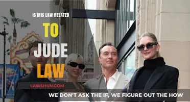 Is Iris Law Related to Jude Law? Unraveling the Family Connection