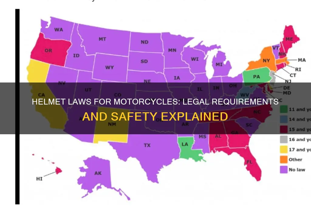 is is the law to wear ahelmet for motocycles