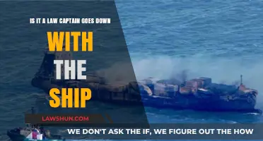 Captain's Duty: Myth or Law? The 'Go Down with the Ship' Debate