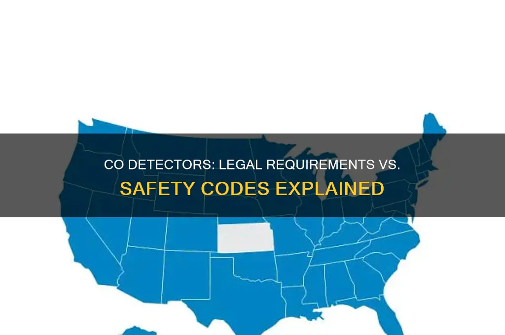 is it a law or code for co detectors