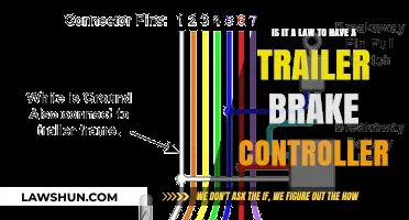 Trailer Brake Controller: Legal Requirement or Optional Accessory?