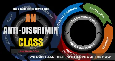 Washington Law: Anti-Discrimination Training Requirement Explained