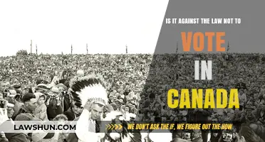 Voting in Canada: Is It Mandatory or Not?