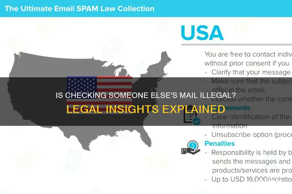 is it against the law to check peoples mail