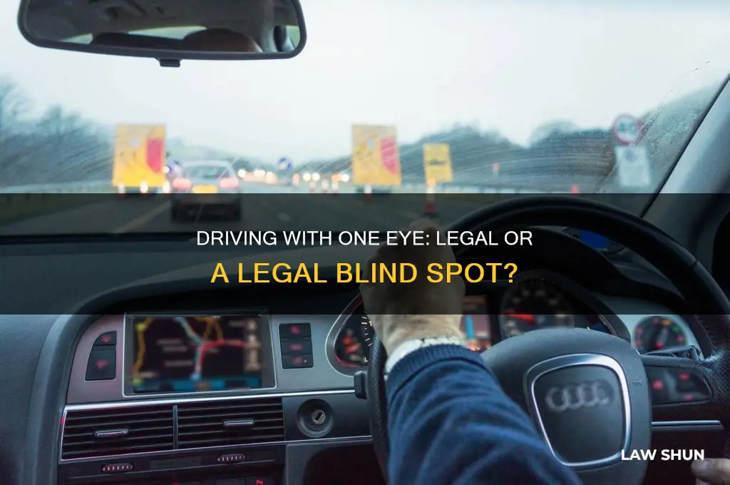 is it against the law to drive with your eye