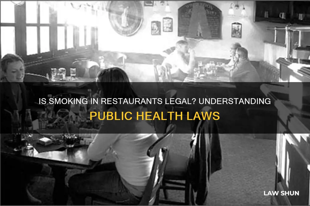 is it against the law to smoke in a restaurant