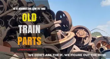 Is Salvaging Old Train Parts Legal? Understanding the Law