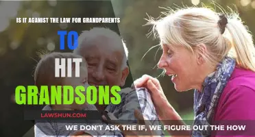 Grandparents Hitting Grandsons: Legal Boundaries and Family Dynamics Explored