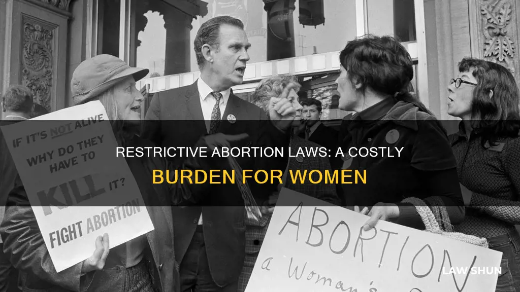 is it expensive to have restrictive abortion law