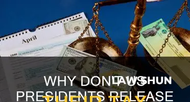 is it law for president to release tax returns 1924