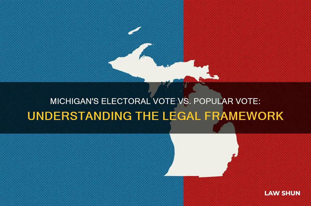 is it law michigan electoral vote with popular vote