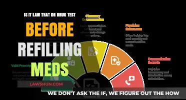Is Drug Testing Required by Law Before Refilling Prescriptions?