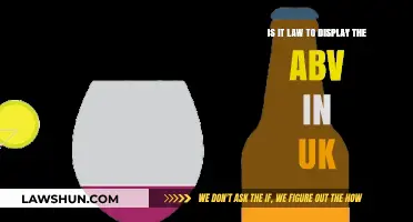 ABV Display Laws in the UK: What's the Deal?