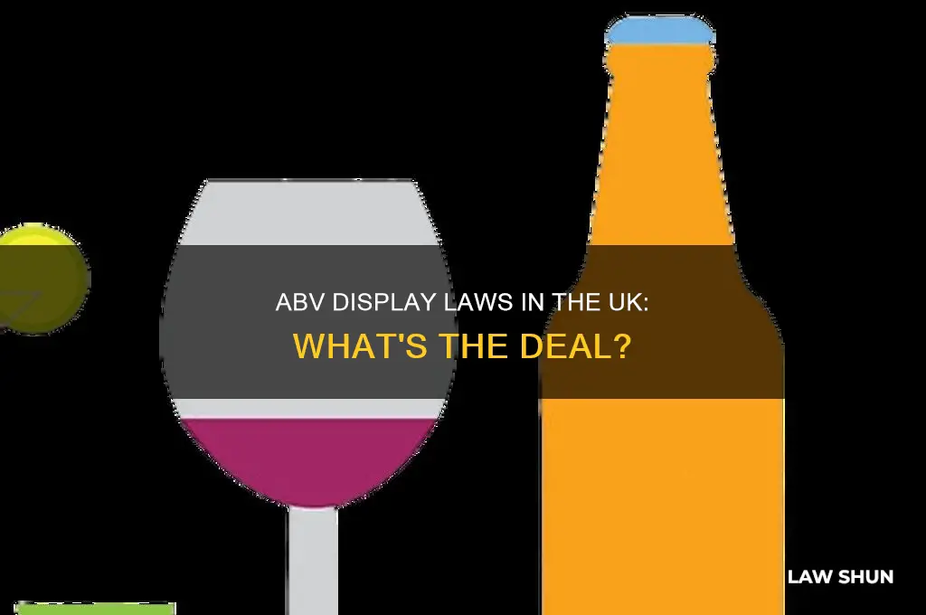 is it law to display the abv in uk