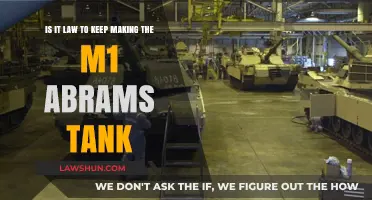 Is the M1 Abrams Tank's Continuous Production Legally Mandated?