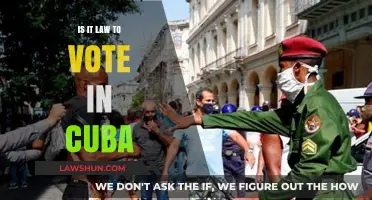 Is Voting Mandatory in Cuba? Understanding the Legal Requirements