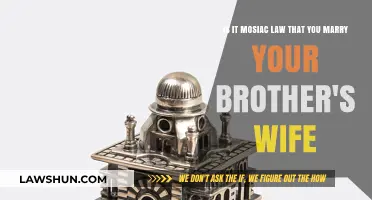 Exploring Mosaic Law: Marrying Your Brother's Widow