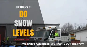 Ohio Snow Level Laws: Understanding Your Legal Responsibilities in Winter