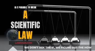 Can Scientific Laws Be Broken?