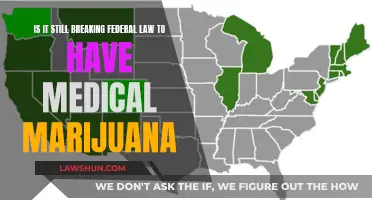 Marijuana and Federal Law: Is Medical Marijuana Legal?