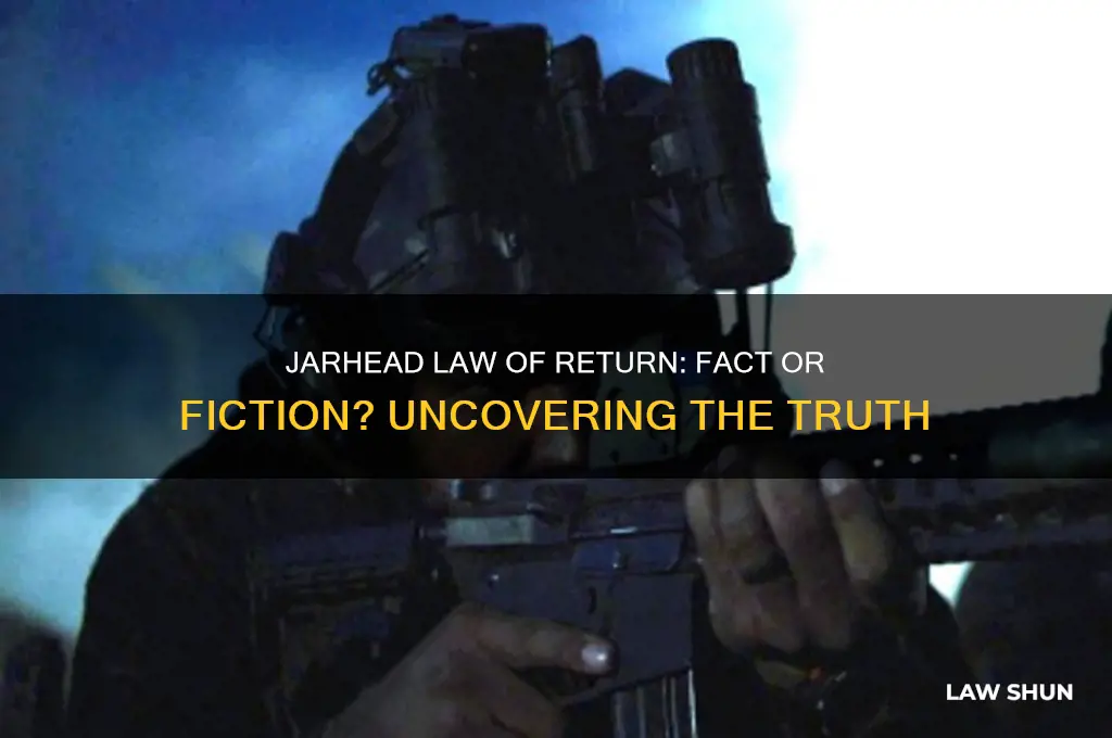 is jarhead law of return based on a true story