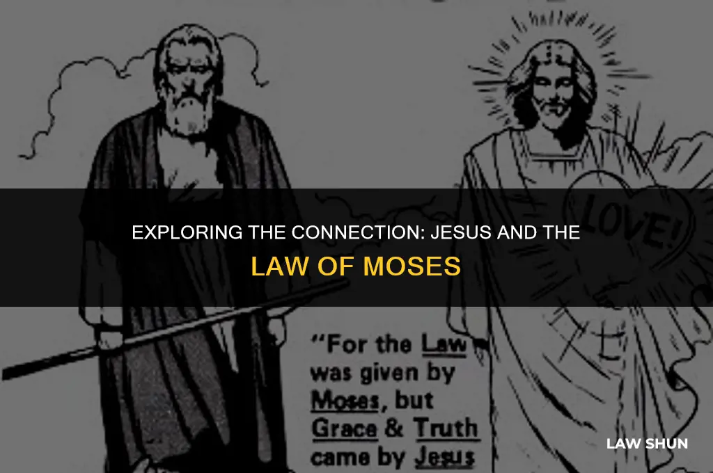 is jesus the law of moses
