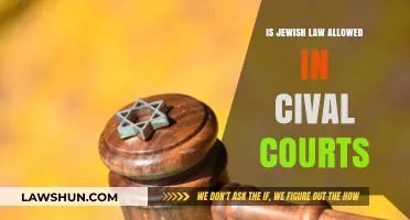 Can Jewish Law Influence Civil Court Decisions? Legal and Ethical Analysis