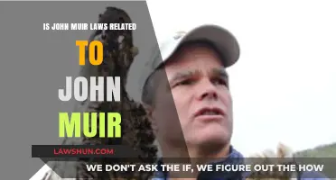 John Muir Laws and John Muir: Connection or Coincidence?
