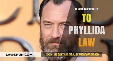 Is Jude Law Related to Phyllida Law? Unraveling the Family Connection