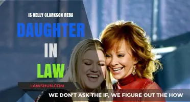 Is Kelly Clarkson Reba's Daughter-in-Law? Unraveling the Truth