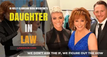 Is Kelly Clarkson Reba McEntire's Daughter-in-Law? The Truth Revealed