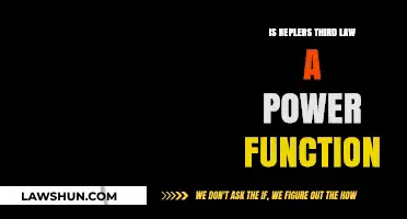Kepler's Third Law: Unveiling the Power Function Relationship