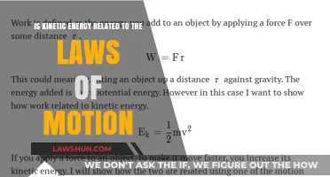 Kinetic Energy and Motion Laws: Unraveling Their Intrinsic Connection