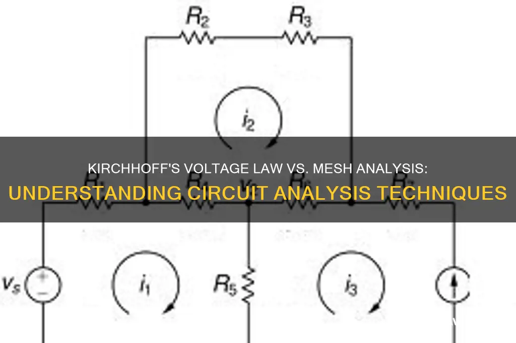 is kirchoffs voltage law the same thing as mesh analysis